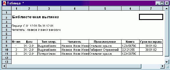 Отчет