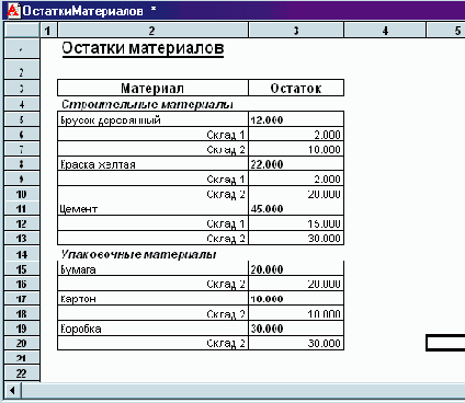 Отчет