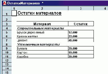 Отчет