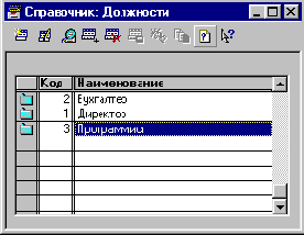 Простейший кадровый учет