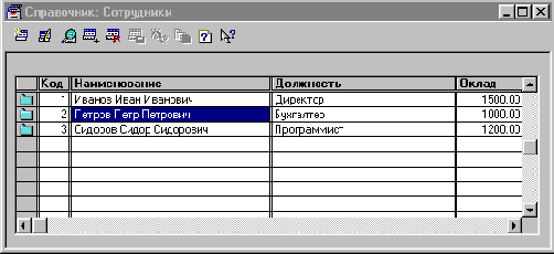 Простейший кадровый учет