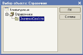 Планы видов характеристик