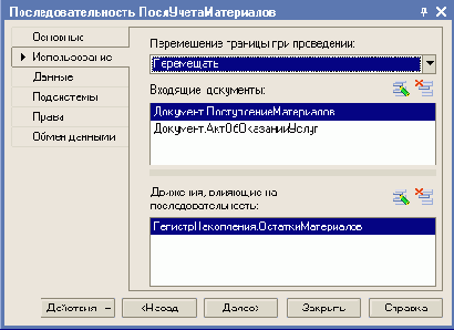 Последовательности документов