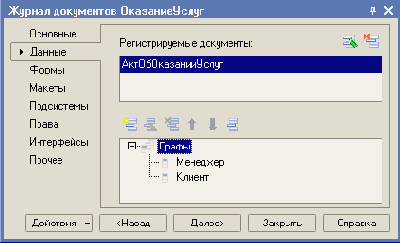 Журнал документов