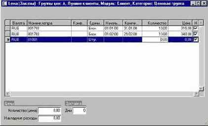 Как сформировать список цен (скидок) для клиента