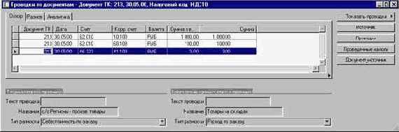 Информация о налоговых операциях